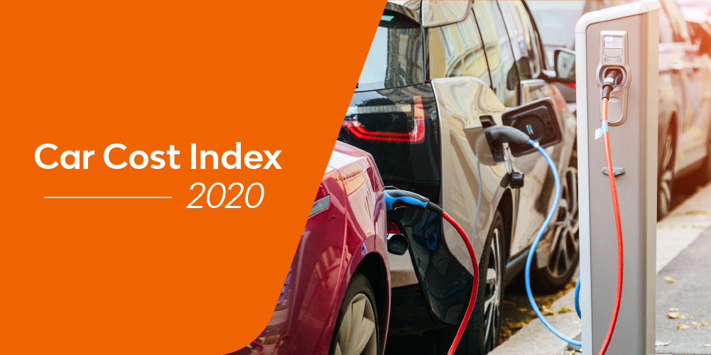 Car Cost Index 2020