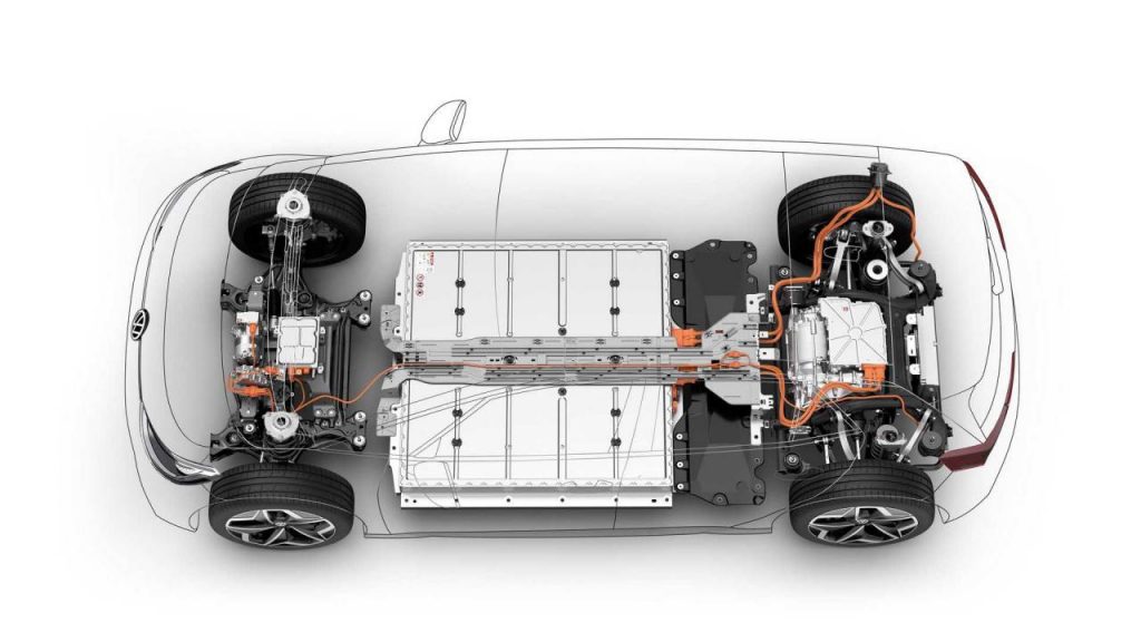 auto ibride ed elettriche